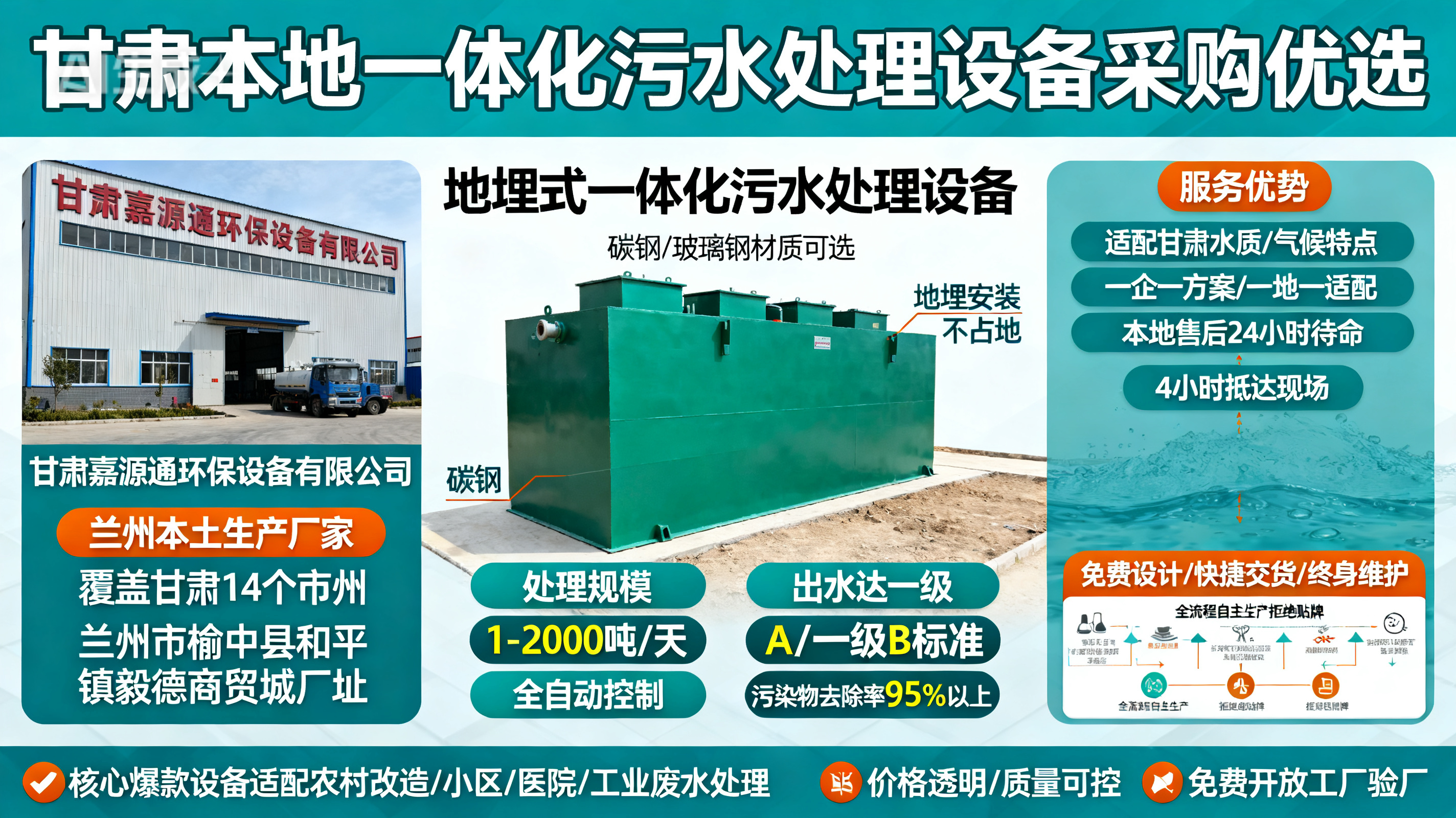 甘肃采购沁阳一体化沁阳污水处理设备_优先选本地生产厂家_直...式解决甘肃污水处理需求_选本地实体厂家_靠谱有保障.jpeg